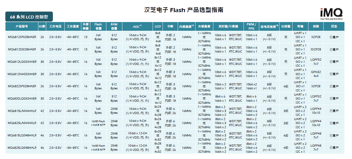 1569233510777424.png QQ圖片20190923181050.png